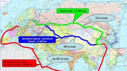 Саакашвили бредит Шёлковым путём