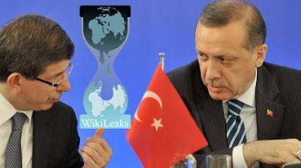 Турция выбирает парламент: на финише