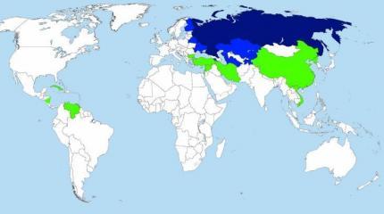 Сколько союзников нужно России? Сколько союзников нужно России?