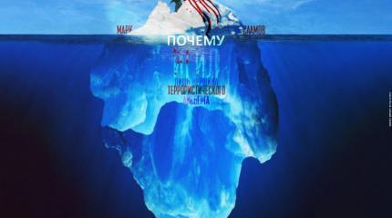 Почему ИГИЛ это лишь вершина террористического айсберга Почему ИГИЛ это лишь вершина террористического айсберга