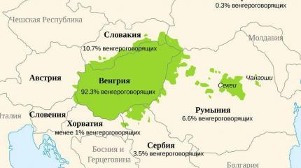 «Европейская правда»: Закарпатье не главное, что Венгрия хотела бы получить