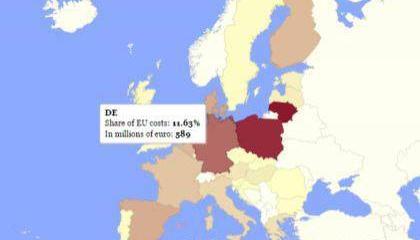 Европа подсчитывает убытки