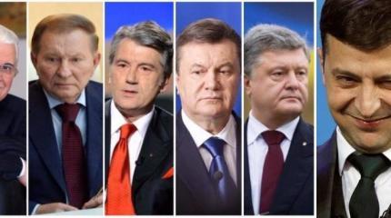 Новые имитационные игры с народонаселением Украины Новые имитационные игры с народонаселением Украины