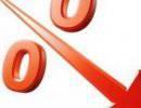 Fitch: ВВП Украины в 2014 году снизится на 5 процентов Fitch: ВВП Украины в 2014 году снизится на 5 процентов