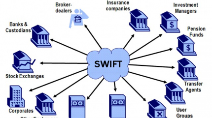 ВТБ и Сбербанк начали переговоры о создании альтернативы SWIFT