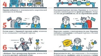 «Наскакали»: за что стоял и куда пришел киевский «майдан» «Наскакали»: за что стоял и куда пришел киевский «майдан»