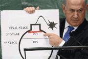 Кого на самом деле защищает Нетаньяху от тегеранского ядерного меча? Кого на самом деле защищает Нетаньяху от тегеранского ядерного меча?