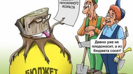 Объективный процесс: повышение пенсионного возраста Объективный процесс: повышение пенсионного возраста