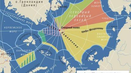 Кому достанется Арктика? Кому достанется Арктика?