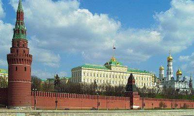 Новая предсказуемость России