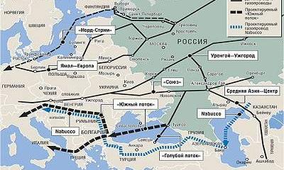 Почему Путин отвернул трубу