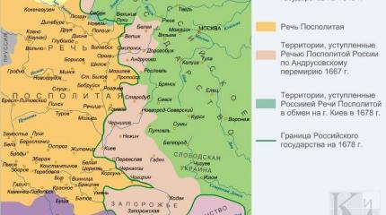 Раздел Украины по Днепру неизбежен Раздел Украины по Днепру неизбежен