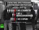Уроки Бирюлево: власти ужесточают контроль над мигрантами Уроки Бирюлево: власти ужесточают контроль над мигрантами