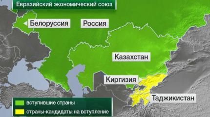 Киргизия почти вошла Киргизия почти вошла