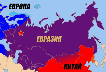 Евразийцы как противовес Западу