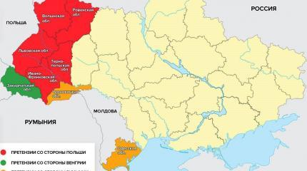 Почему союз с Россией и Белоруссией – единственный выход для Украины