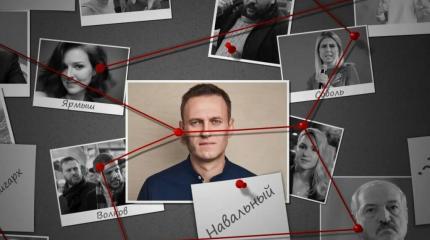 Навальнисты признались в сотрудничестве c CБУ задолго до начала СВО Навальнисты признались в сотрудничестве c CБУ задолго до начала СВО