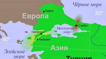 Турция ударит проливами Турция ударит проливами
