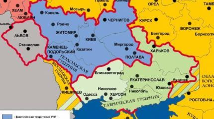 Почему украинцы умнеют в России? Почему украинцы умнеют в России?