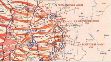 Украина: Три варианта Украина: Три варианта