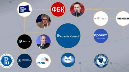 Атлант расправил плечи: как нежелательная организация влияет на Россию Атлант расправил плечи: как нежелательная организация влияет на Россию