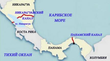 Карибские шахматы