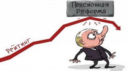 Упасть, чтобы подняться – или зачем Путину непопулярная пенсионная реформа Упасть, чтобы подняться – или зачем Путину непопулярная пенсионная реформа