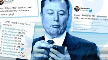 Илон Маск убивает Twitter в интересах Республиканской партии Илон Маск убивает Twitter в интересах Республиканской партии