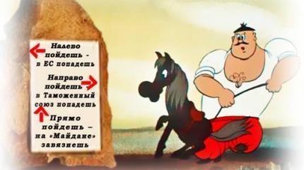 Точка зрения: Три пути Украины Точка зрения: Три пути Украины