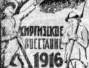 Кыргызстанские западники и националисты будут политизировать тему Уркуна Кыргызстанские западники и националисты будут политизировать тему Уркуна