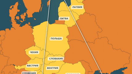 Как страны «Триморья» помогут США изолировать Россию от Европы Как страны «Триморья» помогут США изолировать Россию от Европы
