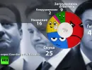 Выбор британской молодежи - на выборы не ходить Выбор британской молодежи - на выборы не ходить