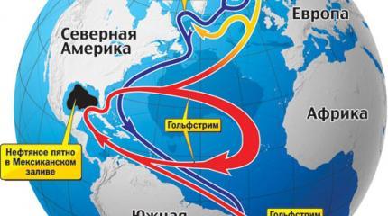 Климатическая основа современной геополитики или зачем им беженцы Климатическая основа современной геополитики или зачем им беженцы