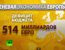 Европейцы уходят от налогов в тень