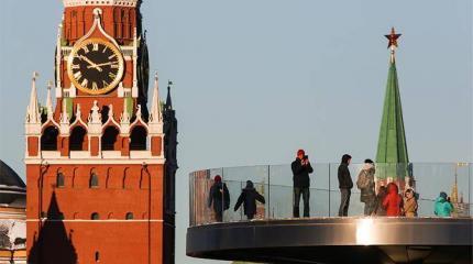 Высший политический пилотаж Кремля с рейтингами Путина Высший политический пилотаж Кремля с рейтингами Путина