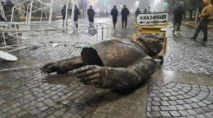 Майдан в Казахстане: роль Украины и реакция Белоруссии Майдан в Казахстане: роль Украины и реакция Белоруссии