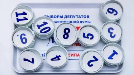 Администрация президента просчиталась с прогнозом на либеральном фланге