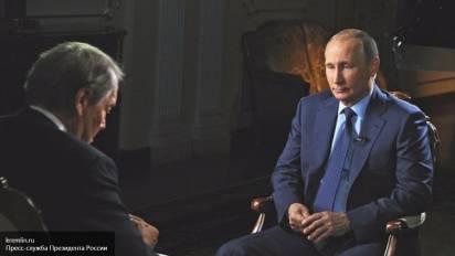 Четвертый срок Путина: ситуация под контролем Четвертый срок Путина: ситуация под контролем