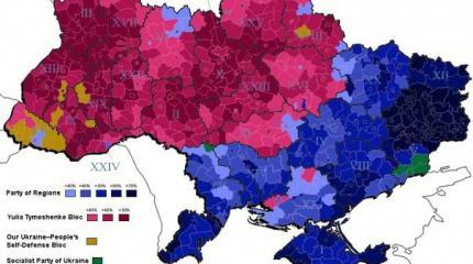 Украинствующие и "малороссы"