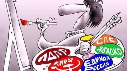 Есть ли в России партии? Если все они на зарплате у Кремля – это не партии