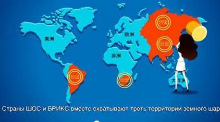 Экспансия Китая через институты БРИКС Экспансия Китая через институты БРИКС