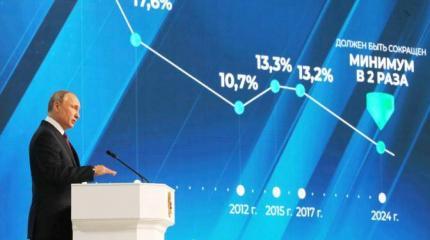 Аттракцион неслыханной щедрости: Путин испугался коммунистов Аттракцион неслыханной щедрости: Путин испугался коммунистов