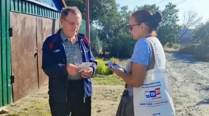 Участие новых регионов в выборах в Госдуму РФ – удар для Киева