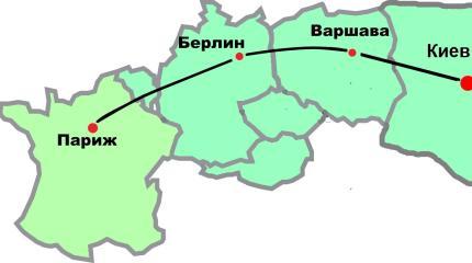 Про ось Париж – Берлин – Варшава – Киев