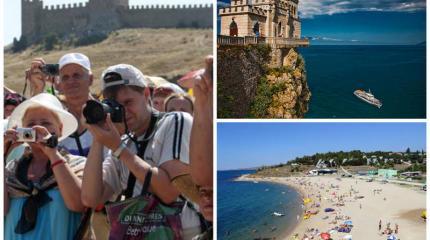 Отдых в Крыму. Перспективы, проблемы и мифы Отдых в Крыму. Перспективы, проблемы и мифы