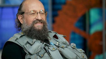 Вассерман: «Рано или поздно Япония уступит России» Вассерман: «Рано или поздно Япония уступит России»