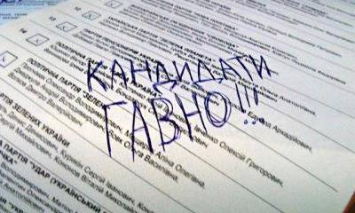 Выборы на Украине украинцев не коснулись Выборы на Украине украинцев не коснулись