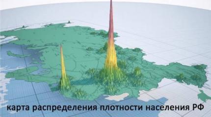 Доктрина размосквичивания Доктрина размосквичивания