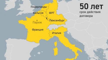 Как рождался Евросоюз — ФРГ, Франция и Италия против СССР Как рождался Евросоюз — ФРГ, Франция и Италия против СССР