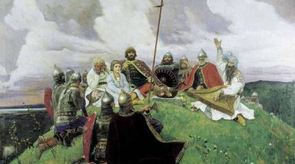 О русских, русской земле и Киевской Руси О русских, русской земле и Киевской Руси